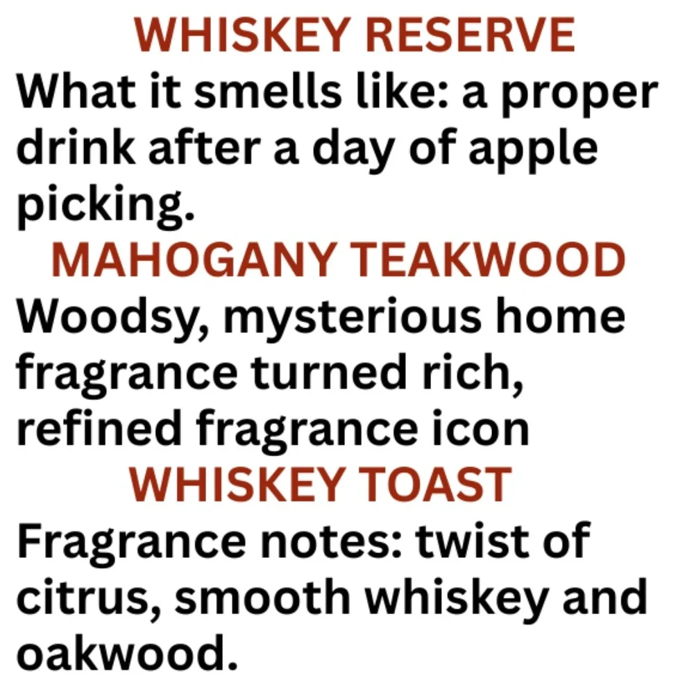 Bath & Body Works what it